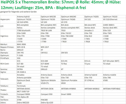 5x BPA-freie Thermorollen 57x45mm, 12mm Kern, 25m